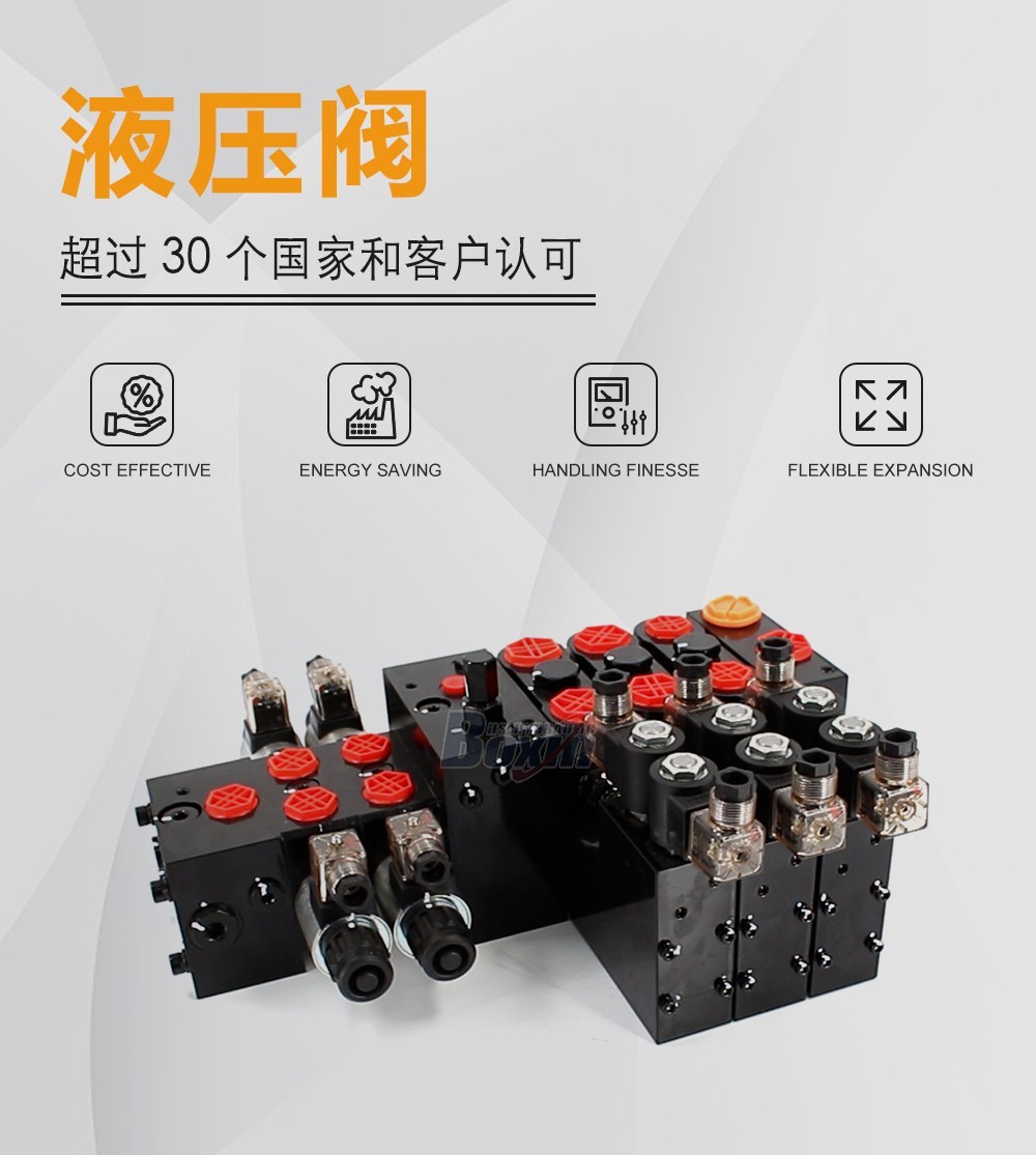 DCV100E 和 DCV58 电液比例与电磁控制 6 联 分块式方向阀